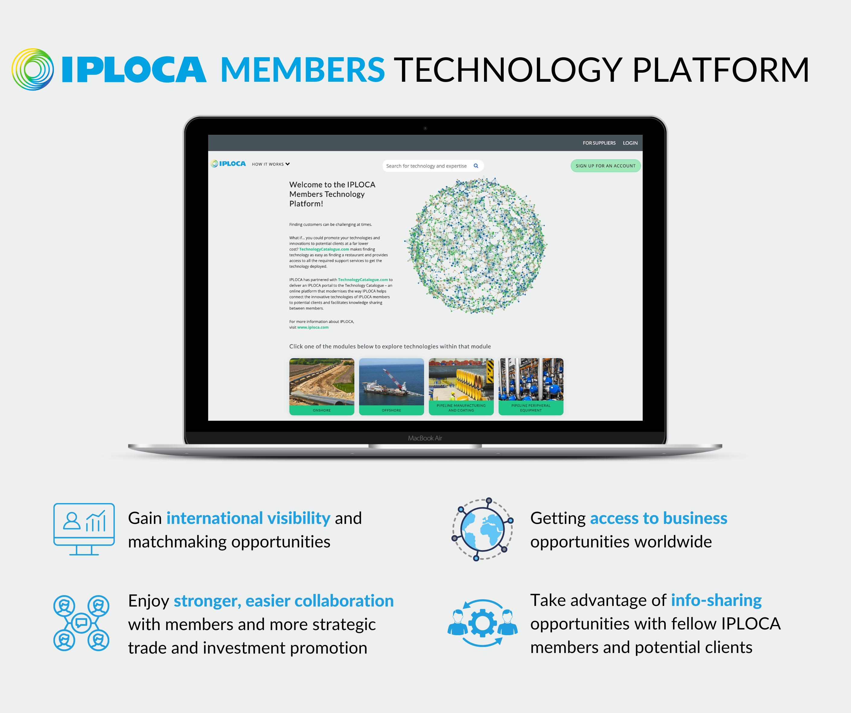 IPLOCA Platform