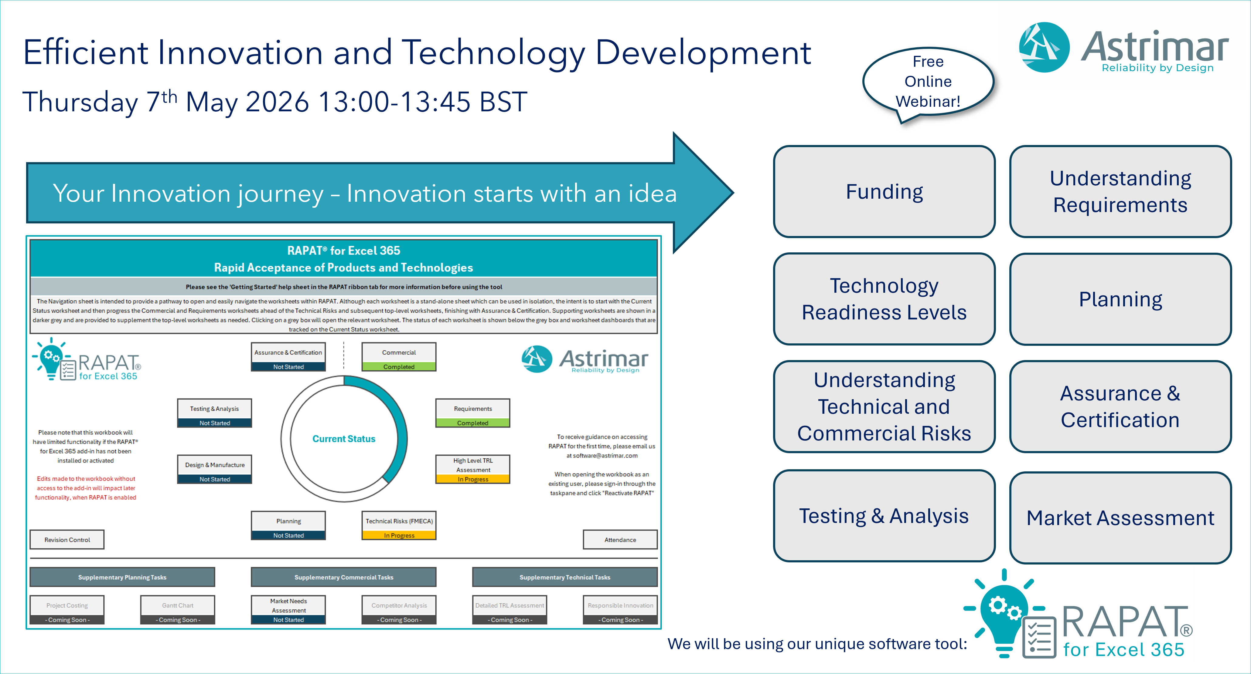Efficient Innovation and Technology Development - Thursday 7 May 2026 ...