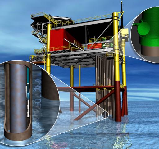 Technology_oil_gas_subsurface_well_integrity_Sonovation_DCPEC_platform