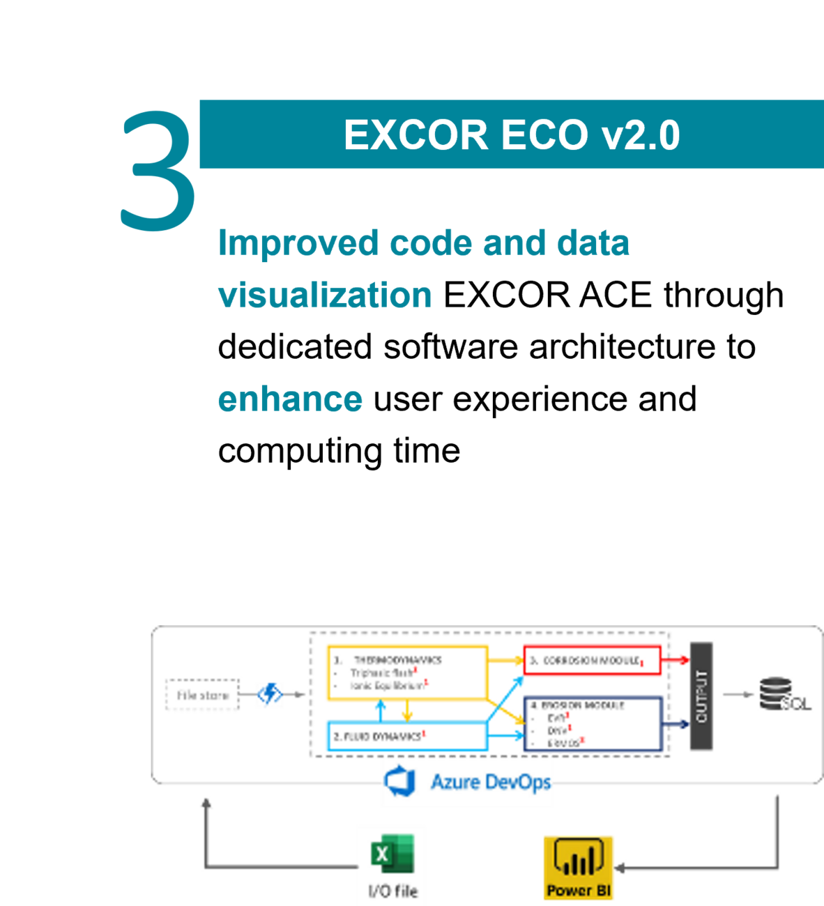 EXCOR | Technology Catalogue