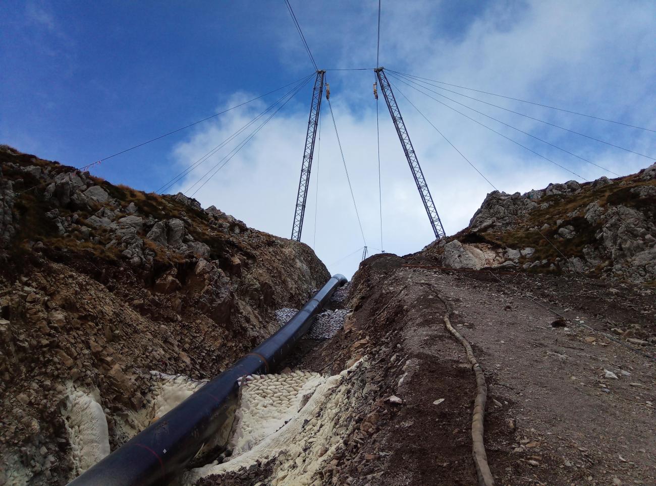 Cable Crane Systems | Technology Catalogue