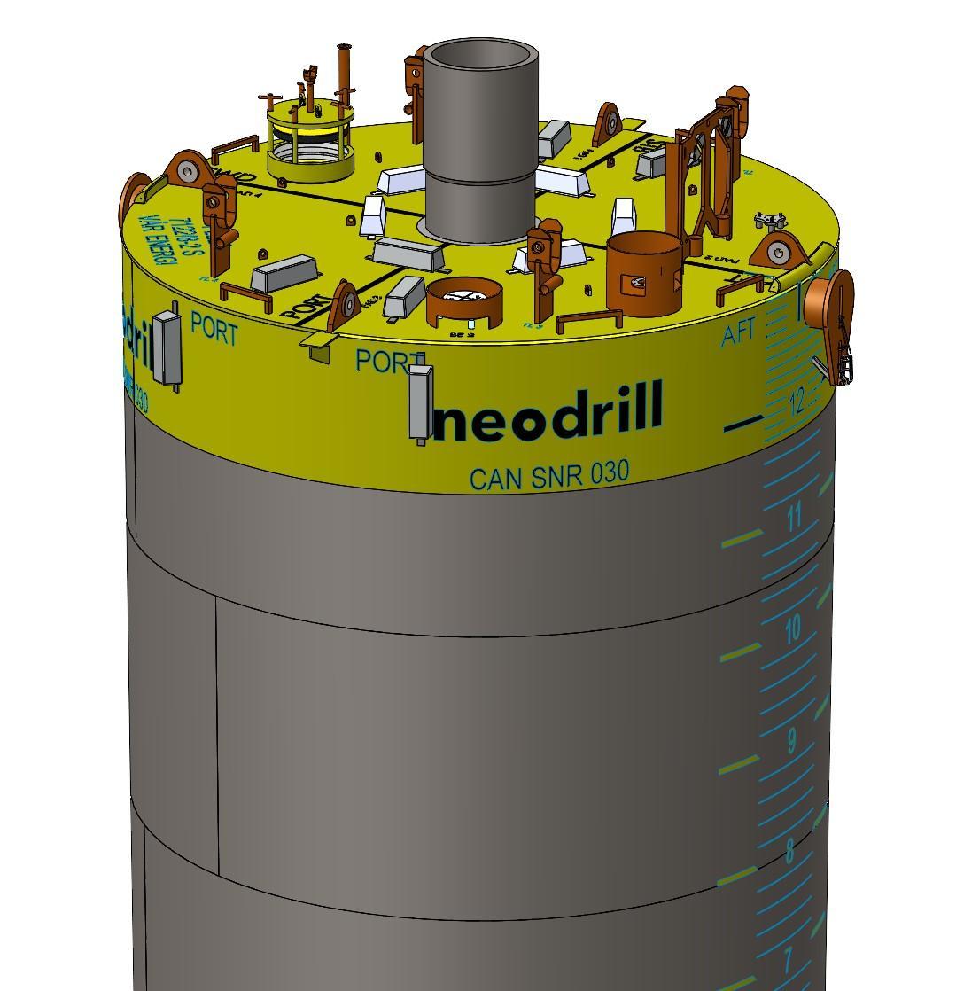 CAN-ductor | Technology Catalogue