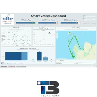 Smart Vessel Optimizer by TechBinder