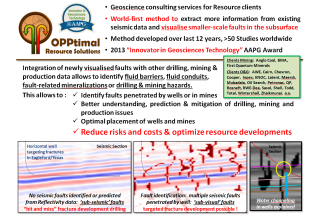 Technology_oil_gas_Subsurface_wells_drilling_operations_opptimal_resource_solutions