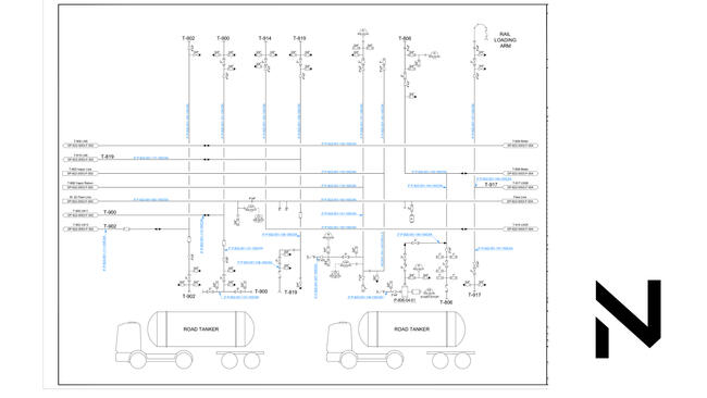 Smart / Intelligent P&IDs | Technology Catalogue