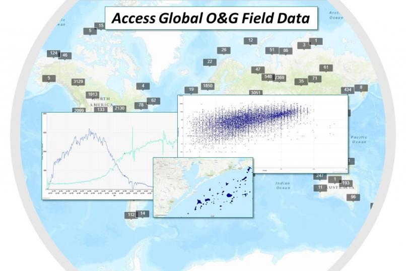 Access global O&G field data