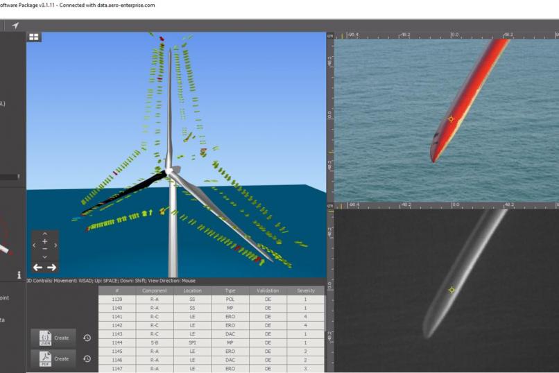 Wind Turbine analysis with software
