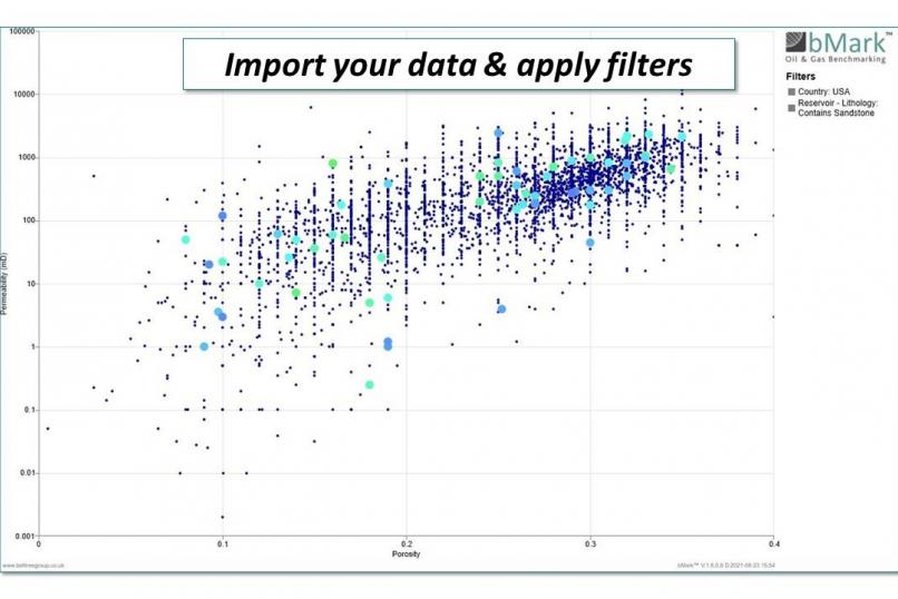 Import your data & apply filters