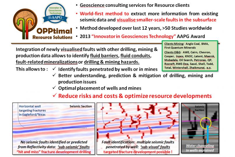 Technology_oil_gas_Subsurface_wells_drilling_operations_opptimal_resource_solutions
