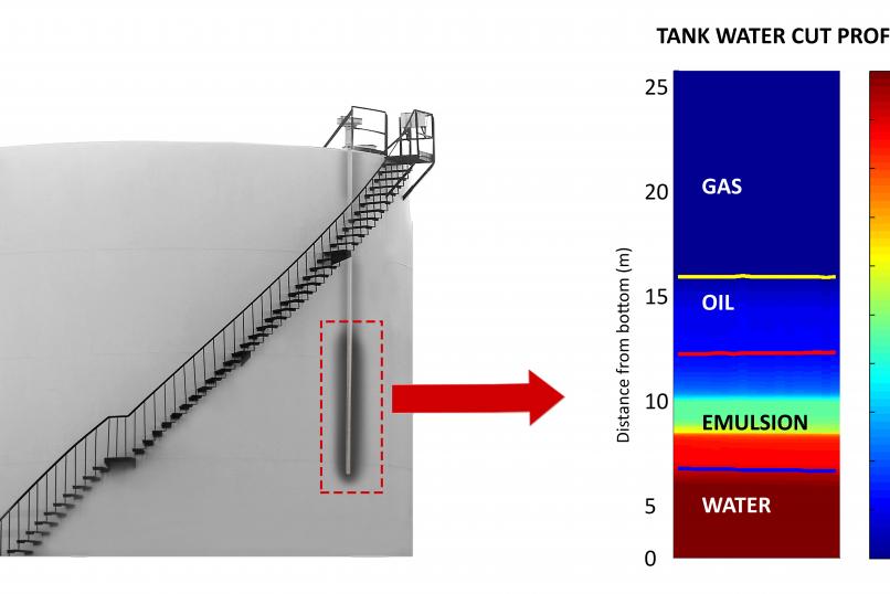 Energy_Oil_Gas_Technology_Rocsole_Tank_Profiler_Probe_Measure_Monitor_Emulsion_Sludge_Fluids_Safety_2