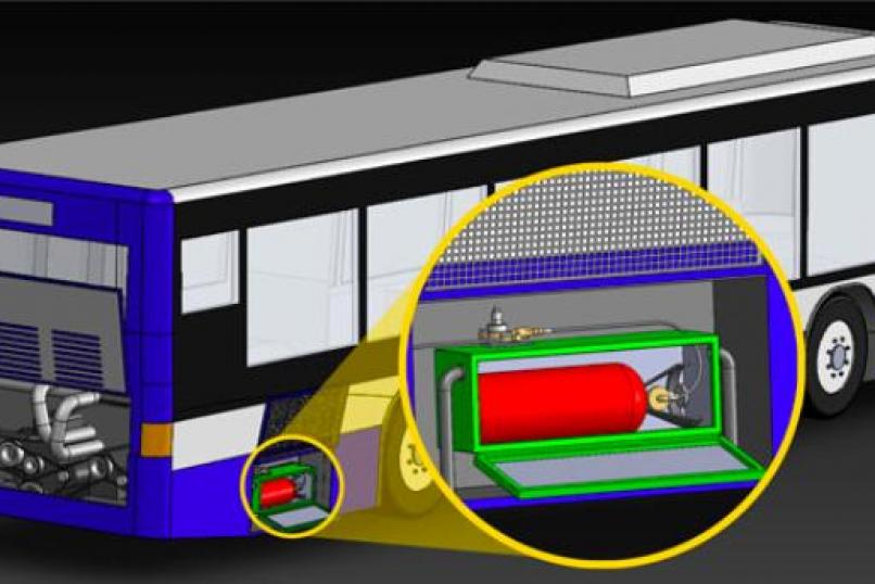 Globo Hydrogen Power Bus Truck Generator