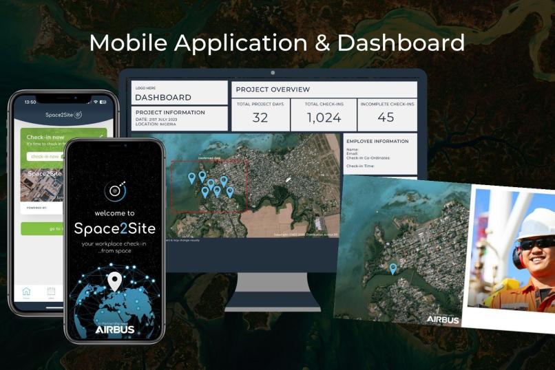 Mobile Application & Dashboard