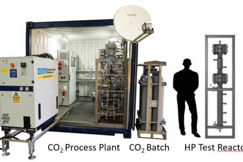 Test plant, CO2, process plant, HP test reactor, test reactor, CO2 reactor, ccus reactor