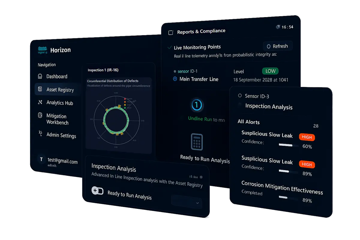 Continuous Integrity Intelligence for Unpiggable Pipelines | Technology ...